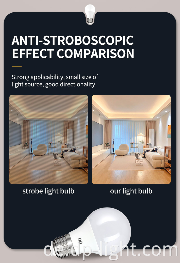 Emergency LED Bulb Light